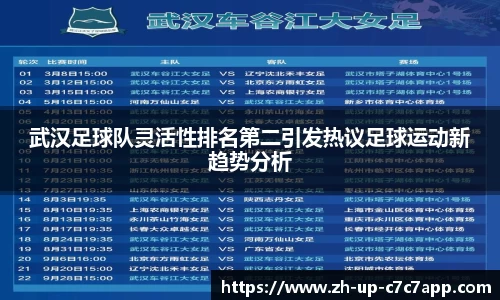 武汉足球队灵活性排名第二引发热议足球运动新趋势分析