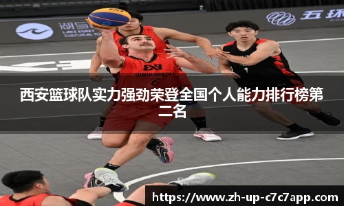 西安篮球队实力强劲荣登全国个人能力排行榜第二名