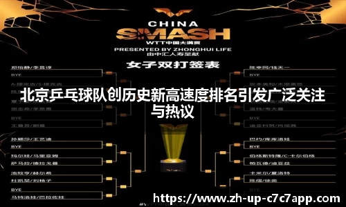 北京乒乓球队创历史新高速度排名引发广泛关注与热议